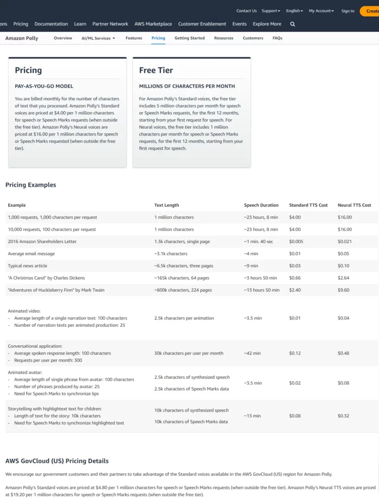 Amazon Polly Pricing Image
