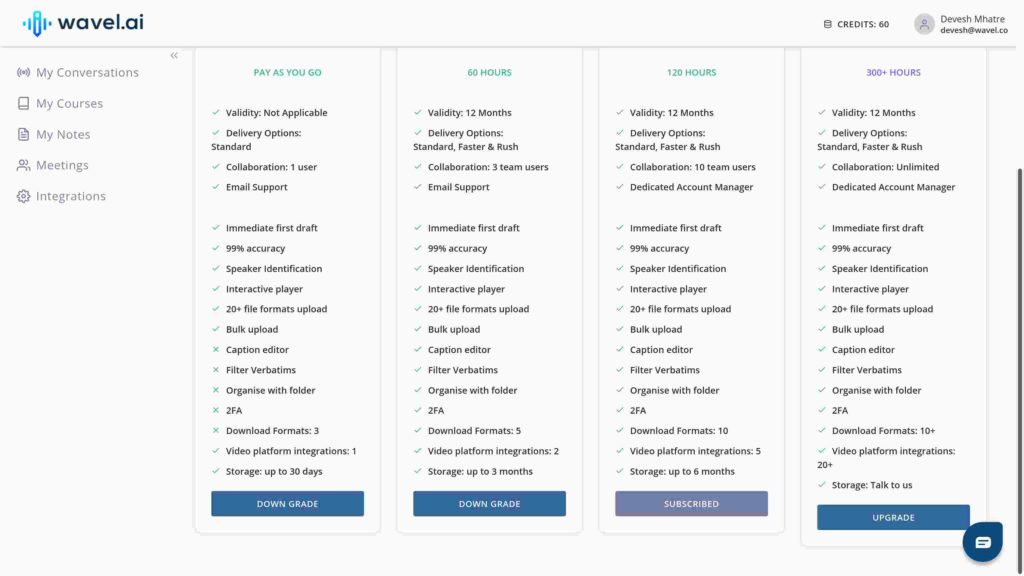 subscription plans in details