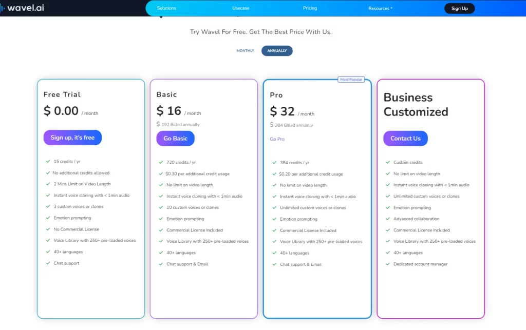 Pricing-Localization-and-Powering-Content-Performance-Wavel