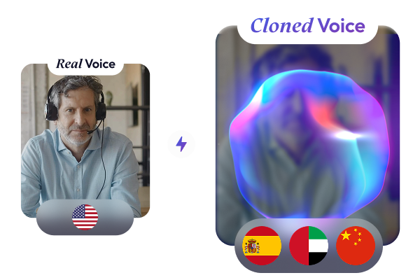 Voices