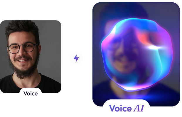 Wavel how it works