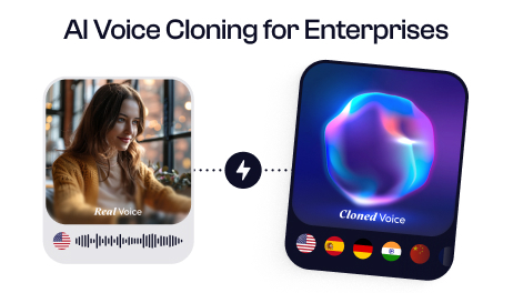 How Enterprises Can Benefit from AI Voice Cloning