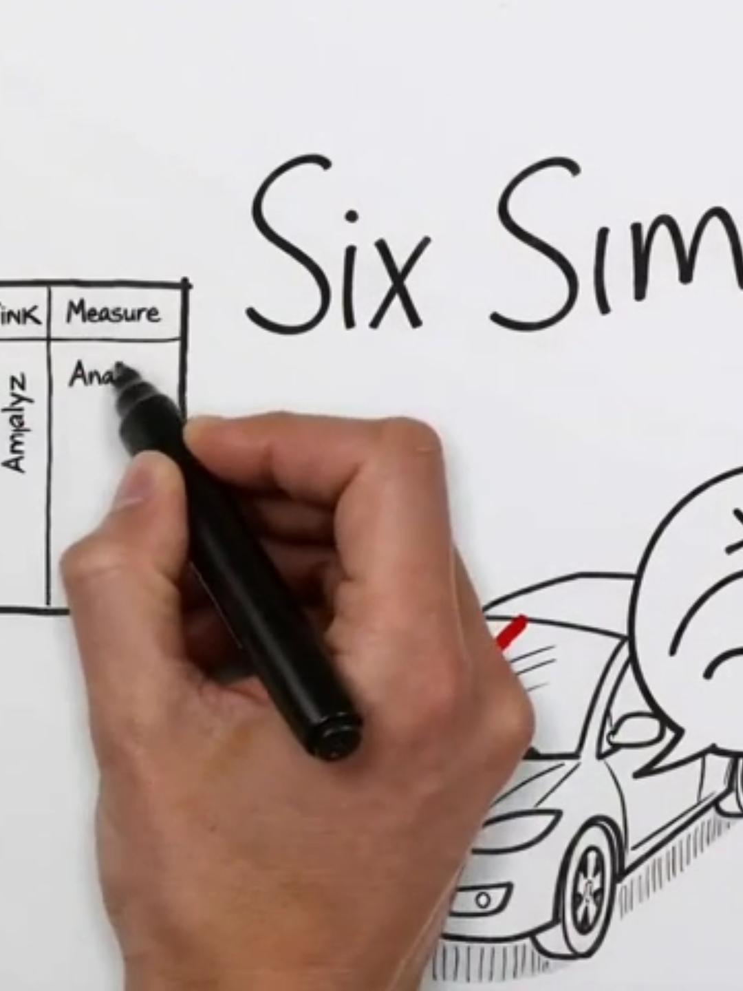 Explainer Videos style AI-generated video example